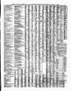 Torquay Times, and South Devon Advertiser Saturday 17 April 1880 Page 7