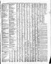 Torquay Times, and South Devon Advertiser Friday 11 March 1881 Page 7