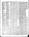 Torquay Times, and South Devon Advertiser Friday 08 April 1881 Page 7