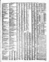 Torquay Times, and South Devon Advertiser Friday 15 July 1881 Page 7