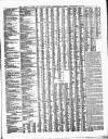 Torquay Times, and South Devon Advertiser Friday 23 September 1881 Page 7