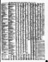 Torquay Times, and South Devon Advertiser Friday 12 May 1882 Page 7