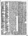 Torquay Times, and South Devon Advertiser Friday 23 June 1882 Page 7