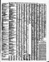 Torquay Times, and South Devon Advertiser Friday 18 August 1882 Page 7