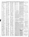 Torquay Times, and South Devon Advertiser Friday 09 July 1886 Page 6