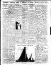 Torquay Times, and South Devon Advertiser Friday 21 August 1936 Page 7