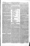 The Irishman Saturday 16 July 1859 Page 15