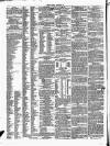 Warder and Dublin Weekly Mail Saturday 18 January 1851 Page 8