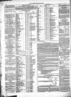 Warder and Dublin Weekly Mail Saturday 26 September 1857 Page 8