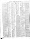 Morning Advertiser Monday 06 April 1863 Page 8