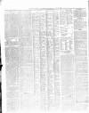 Maidstone Journal and Kentish Advertiser Tuesday 27 July 1841 Page 4