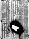 Maidstone Journal and Kentish Advertiser Thursday 18 March 1880 Page 2