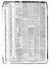 Maidstone Journal and Kentish Advertiser Monday 11 May 1885 Page 4