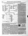 Sidmouth Journal and Directory Wednesday 01 March 1865 Page 7