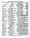 Sidmouth Journal and Directory Monday 01 April 1867 Page 3