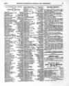 Sidmouth Journal and Directory Thursday 01 May 1873 Page 3