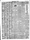 Weston-super-Mare Gazette, and General Advertiser Saturday 07 April 1860 Page 4