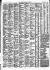 Weston-super-Mare Gazette, and General Advertiser Saturday 01 October 1864 Page 8