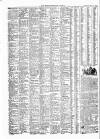Weston-super-Mare Gazette, and General Advertiser Saturday 15 July 1865 Page 10