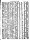 Weston-super-Mare Gazette, and General Advertiser Saturday 11 August 1866 Page 8