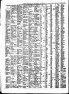 Weston-super-Mare Gazette, and General Advertiser Saturday 27 October 1866 Page 8