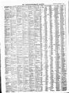 Weston-super-Mare Gazette, and General Advertiser Saturday 01 December 1866 Page 8
