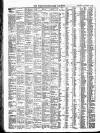 Weston-super-Mare Gazette, and General Advertiser Saturday 29 December 1866 Page 8