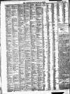Weston-super-Mare Gazette, and General Advertiser Saturday 01 June 1867 Page 8