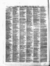 Weston-super-Mare Gazette, and General Advertiser Saturday 17 April 1875 Page 2