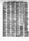 Weston-super-Mare Gazette, and General Advertiser Saturday 22 May 1875 Page 2