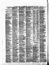 Weston-super-Mare Gazette, and General Advertiser Saturday 12 June 1875 Page 2