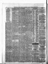 Weston-super-Mare Gazette, and General Advertiser Saturday 21 August 1875 Page 6