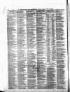 Weston-super-Mare Gazette, and General Advertiser Saturday 30 October 1875 Page 2