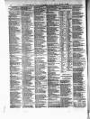 Weston-super-Mare Gazette, and General Advertiser Saturday 06 November 1875 Page 2