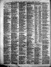 Weston-super-Mare Gazette, and General Advertiser Saturday 09 September 1876 Page 2