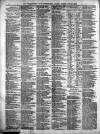 Weston-super-Mare Gazette, and General Advertiser Saturday 08 January 1876 Page 2