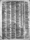 Weston-super-Mare Gazette, and General Advertiser Saturday 26 February 1876 Page 2