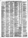 Weston-super-Mare Gazette, and General Advertiser Saturday 08 April 1876 Page 2