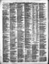 Weston-super-Mare Gazette, and General Advertiser Saturday 22 April 1876 Page 2