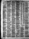 Weston-super-Mare Gazette, and General Advertiser Saturday 03 June 1876 Page 2