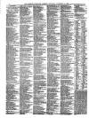 Weston-super-Mare Gazette, and General Advertiser Saturday 17 November 1877 Page 2