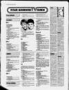 Chatham News Friday 15 April 1988 Page 54
