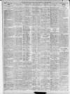 Sheffield Independent Saturday 07 January 1911 Page 10