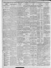 Sheffield Independent Tuesday 10 January 1911 Page 8
