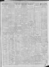 Sheffield Independent Wednesday 11 January 1911 Page 9