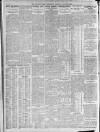 Sheffield Independent Monday 23 January 1911 Page 6