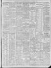 Sheffield Independent Wednesday 25 January 1911 Page 3