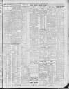 Sheffield Independent Tuesday 21 February 1911 Page 9