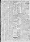 Sheffield Independent Wednesday 22 February 1911 Page 9