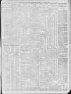 Sheffield Independent Wednesday 22 March 1911 Page 9